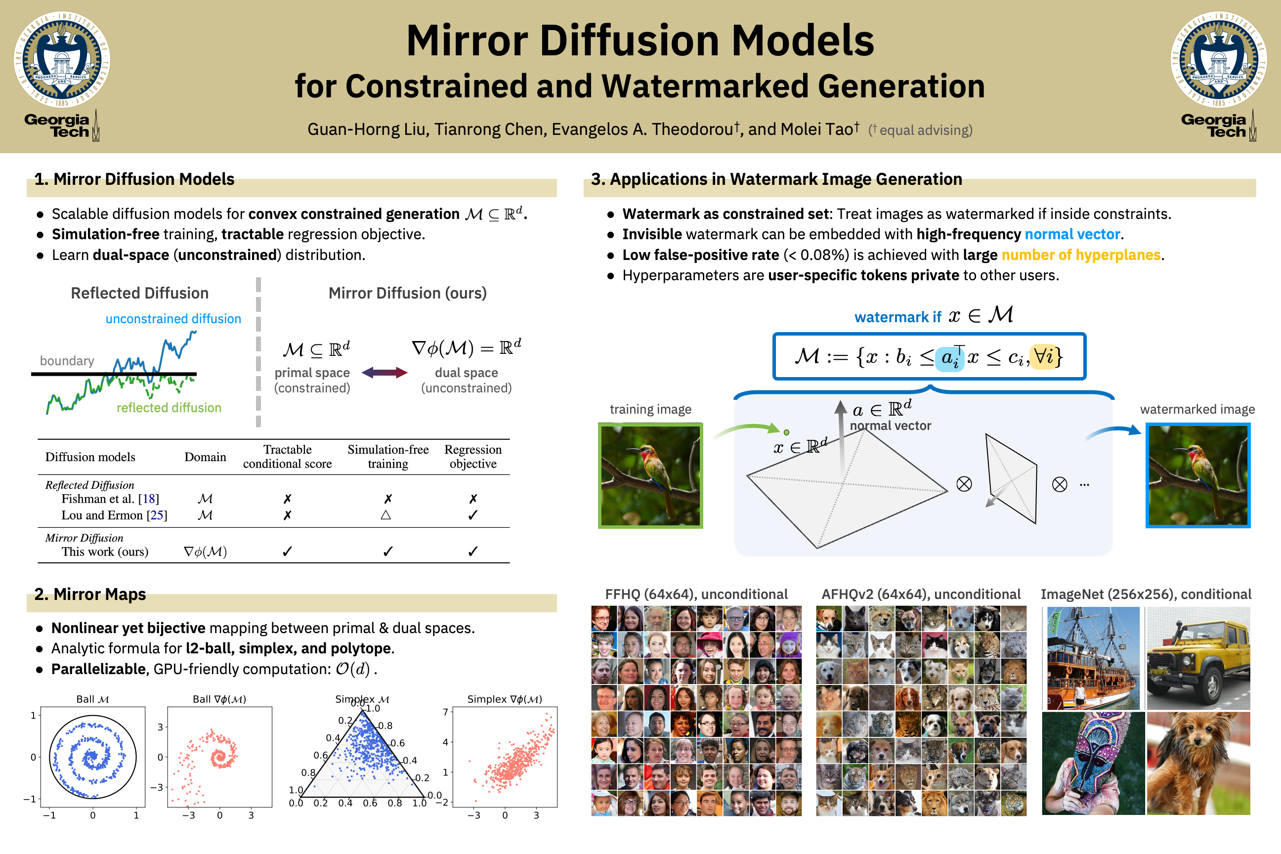 NeurIPS Poster Mirror Diffusion Models for Constrained and Watermarked